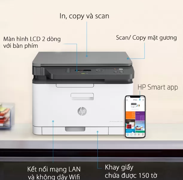 Máy in Laser màu đa năng HP 178nw-4ZB96A
